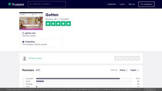 GoHen Reviews | Read Customer Service Reviews of gohen.com | 7 ...