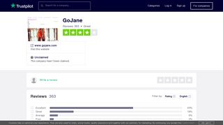GoJane Reviews | Read Customer Service Reviews of www.gojane.com