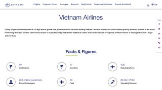 Vietnam Airlines | Lotusmiles | SkyTeam
