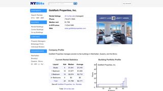 Goldfarb Properties, Inc. | NYBits