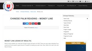 Money Line - Signs of Wealth and Money in Palmistry