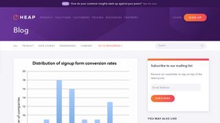 What is a “good” conversion rate for your signup flow? - Heap Analytics