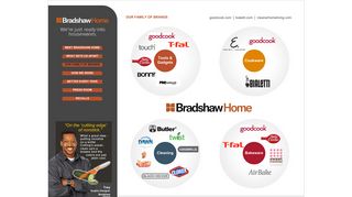 Bradshaw Home | Our Family of Brands