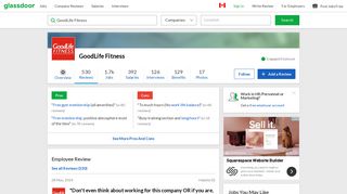 GoodLife Fitness - Don't even think about working for this company OR ...