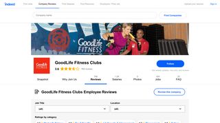 Working as a Motivator at GoodLife Fitness Clubs: Employee Reviews ...