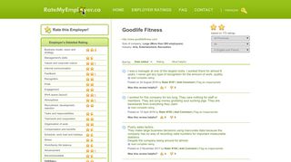 Rate my Employer - Goodlife Fitness