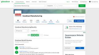 Goodman Manufacturing Employee Benefits and Perks | Glassdoor