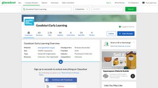 Working at Goodstart Early Learning | Glassdoor