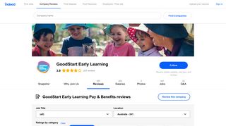 Working at GoodStart Early Learning: Employee Reviews about Pay ...