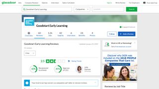 Goodstart Early Learning Reviews | Glassdoor