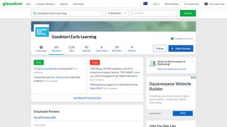 Goodstart Early Learning - Casual | Glassdoor.com.au