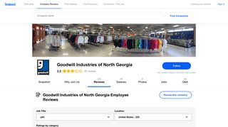 Working at Goodwill Industries of North Georgia: 220 Reviews | Indeed ...