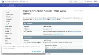 Reports API: Admin Activity – User Event Names - Google Developers