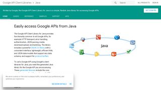 API Client Library for Java | Google Developers
