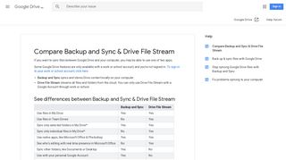 Compare Backup and Sync & Drive File Stream - Google Drive Help