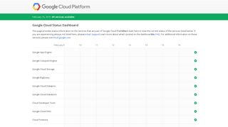 Google Cloud Status Dashboard