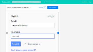 Google Docs sign in page Enter your username or Gmail ID and your ...