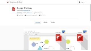 Google Drawings - Google Chrome