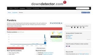 Pandora down? Current status and problems | Downdetector