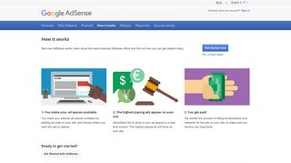 AdSense – Google Ads