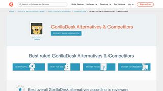 GorillaDesk Alternatives & Competitors | G2 Crowd