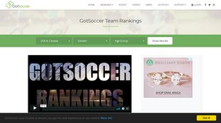 GotSoccer Rankings