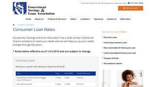 Consumer Loan Rates - Gouverneur Savings & Loan Association