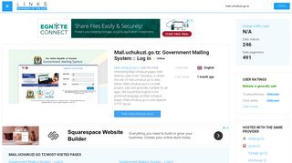 Visit Mail.uchukuzi.go.tz - Government Mailing System :: Log in.