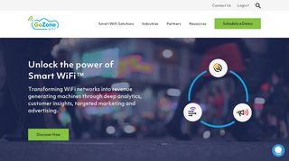 GoZone WiFi | Smart WiFi Solutions, Guest WiFi Analytics