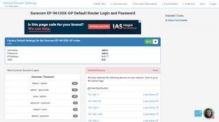 Surecom EP-9610SX-GP Default Router Login and Password