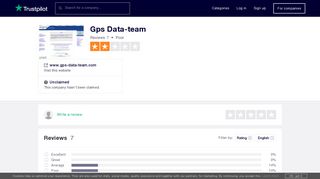 Gps Data-team Reviews | Read Customer Service Reviews of www ...