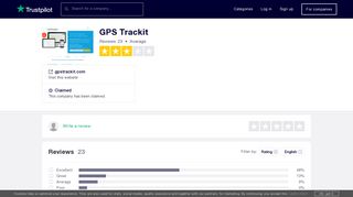GPS Trackit Reviews | Read Customer Service Reviews of gpstrackit ...