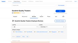 Goodrich Quality Theaters Employee Reviews - Indeed