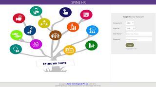 SPINE HR : web login - 7ty7