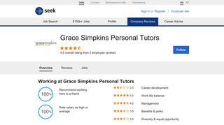 Working at Grace Simpkins Personal Tutors: Australian reviews - SEEK