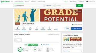 Grade Potential Reviews | Glassdoor