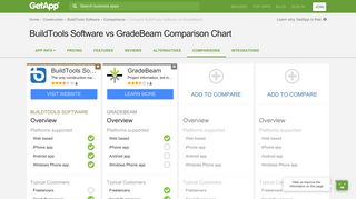 BuildTools Software vs GradeBeam Comparison Chart of Features ...
