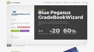SoftwareReviews | Blue Pegasus GradeBookWizard | Make Better IT