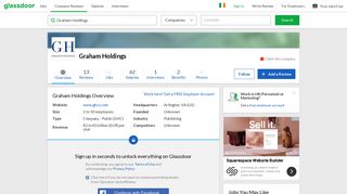 Working at Graham Holdings | Glassdoor.ie
