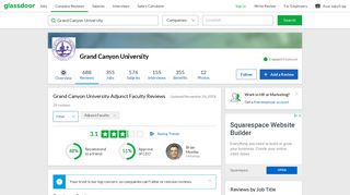 Grand Canyon University Adjunct Faculty Reviews | Glassdoor