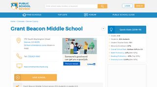 Grant Beacon Middle School Profile (2018-19) | Denver, CO