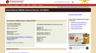 Grant Beacon Middle School Denver, CO School Boundaries Map ...