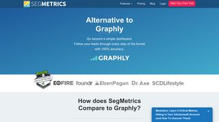 Alternative to Graphly - SegMetrics