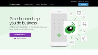 Grasshopper Virtual Phone System | How It Works