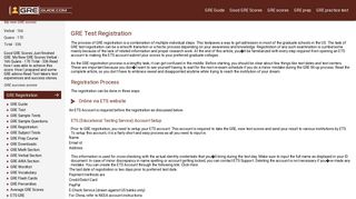 GRE Sign Up Guide