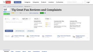 597 Tlg Great Fun Reviews and Complaints @ Pissed Consumer