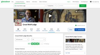 Great Wolf Lodge Employee Benefits and Perks | Glassdoor