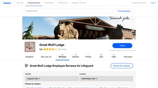 Working as a Lifeguard at Great Wolf Lodge: Employee Reviews about ...