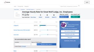 Great Wolf Lodge, Inc. Wages, Hourly Wage Rate | PayScale