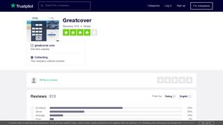 Greatcover Reviews | Read Customer Service Reviews of greatcover ...
